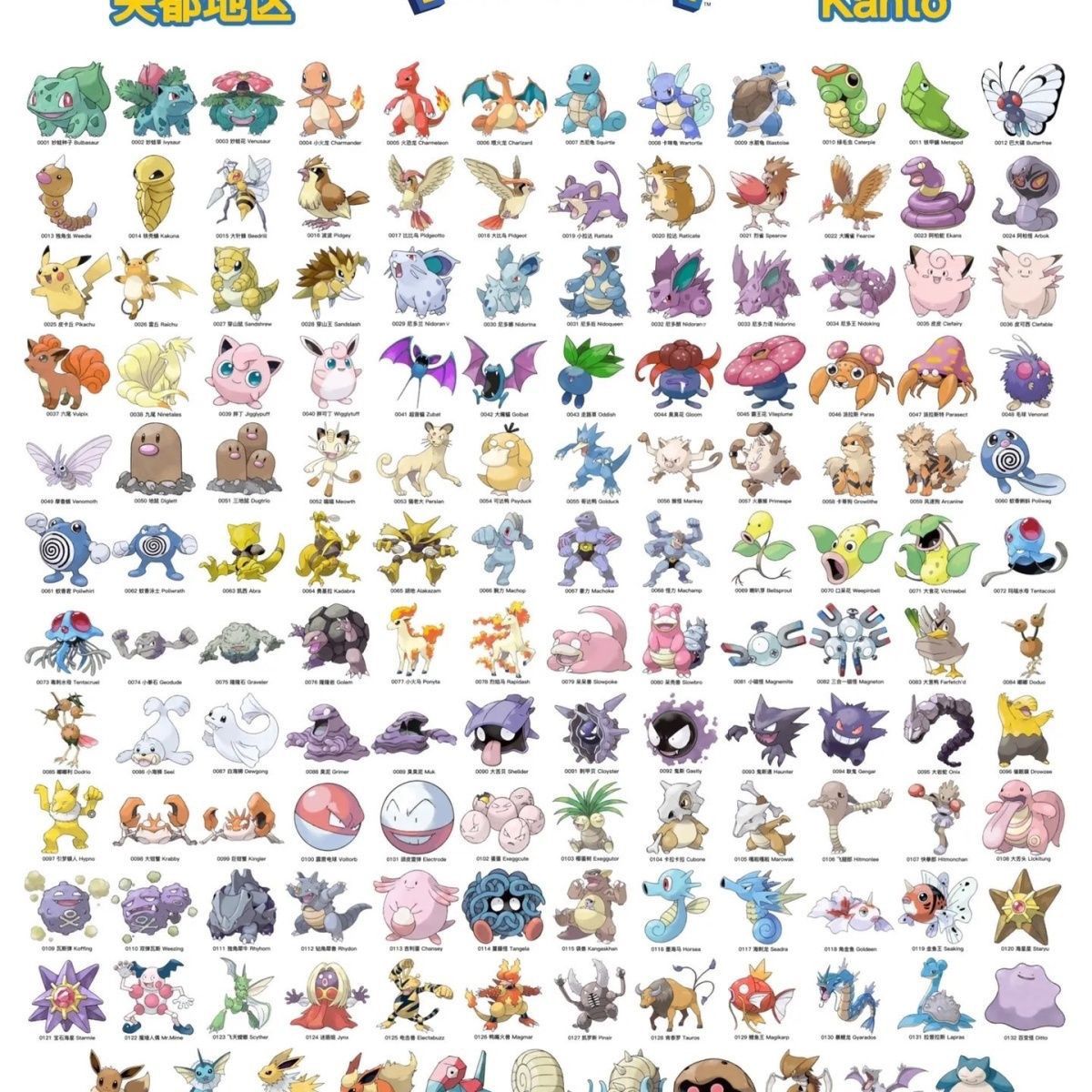 Merchandise Oficial Pokémon, B - Vintage Collectible Marbles avaliação e preço